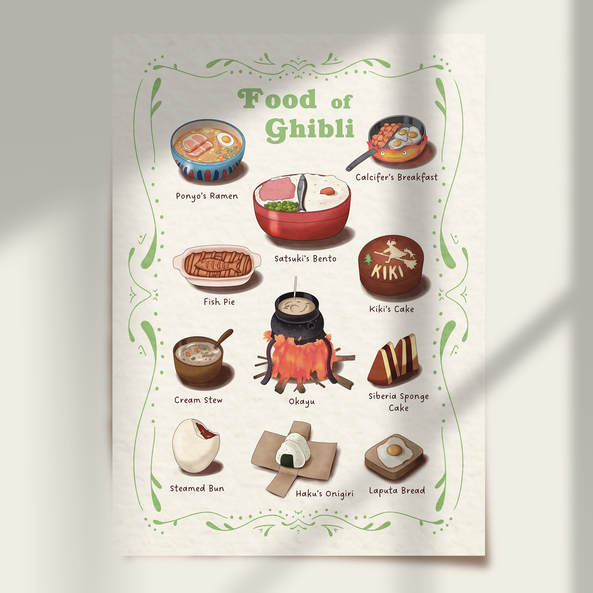 Food of Ghibli Print